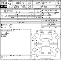 Nissan X-TRAIL лот № 30034 оценка RA  с аукциона в Японии 11