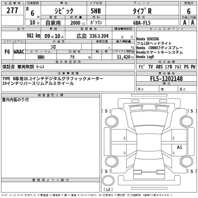 Honda CIVIC  с аукциона в Японии