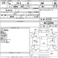 Honda CR-V лот № 270 оценка RA  с аукциона в Японии 2