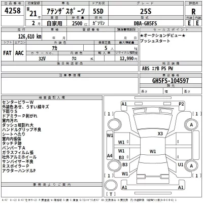 Mazda ATENZA SPORT  с аукциона в Японии