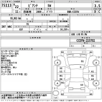 Mazda BIANTE лот № 75113 оценка 3.5  с аукциона в Японии 2