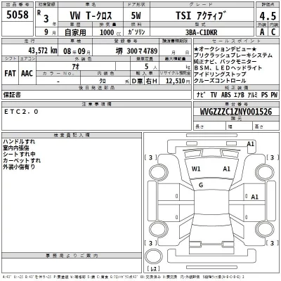 Volkswagen T-CROSS  с аукциона в Японии