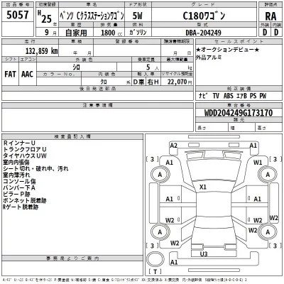 Mercedes-Benz C CLASS WAGON  с аукциона в Японии