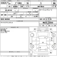 Mitsubishi DELICA D2 лот № 33025 оценка RA  с аукциона в Японии 2