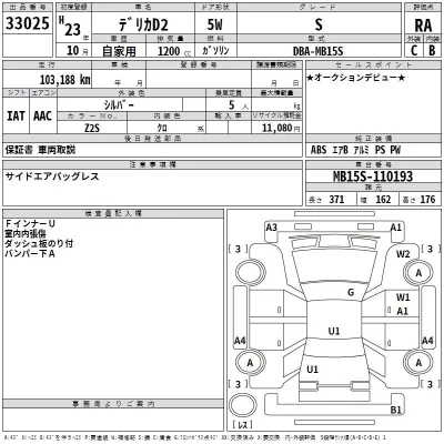 Mitsubishi DELICA D2  с аукциона в Японии
