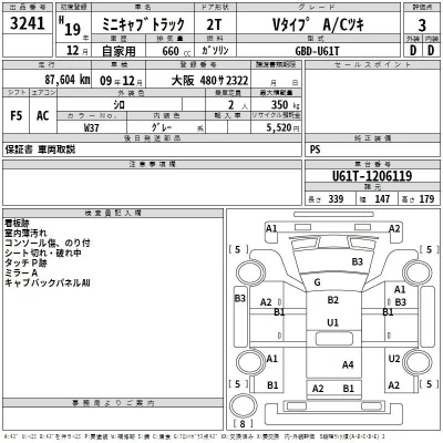 Mitsubishi MINICAB TRUCK  с аукциона в Японии
