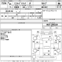 Mitsubishi MINICAB TRUCK лот № 7156 оценка RA  с аукциона в Японии 2