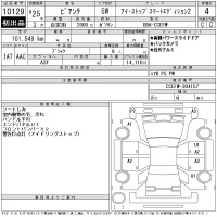 Mazda BIANTE лот № 10129 оценка 4  с аукциона в Японии 11