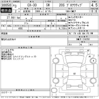 Mazda CX-30 лот № 30050 оценка 4.5  с аукциона в Японии 11