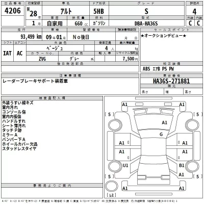 Suzuki ALTO  с аукциона в Японии
