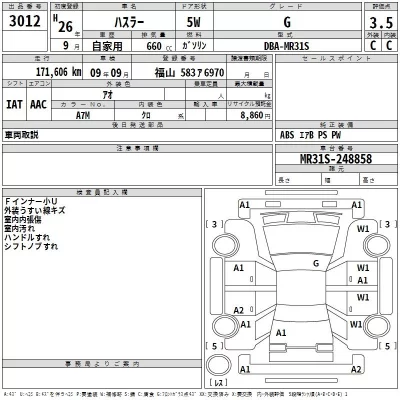Suzuki HUSTLER  с аукциона в Японии
