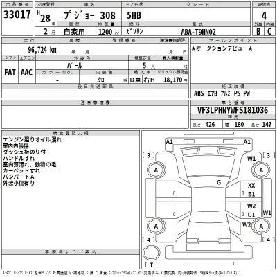 Peugeot 308  с аукциона в Японии
