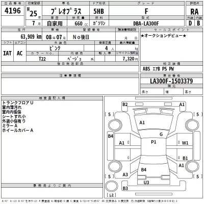 Subaru PLEO PLUS  с аукциона в Японии