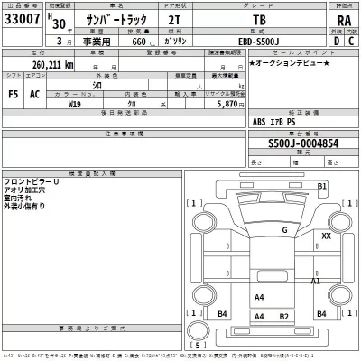 Subaru SAMBAR  с аукциона в Японии
