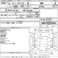 GM CHEVROLET TRAIL BLAZER лот № 5016 оценка R  с аукциона в Японии 2