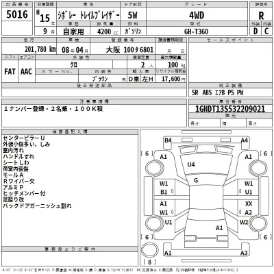 GM CHEVROLET TRAIL BLAZER  с аукциона в Японии