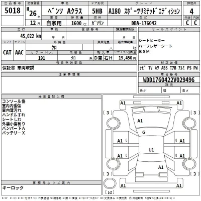 Mercedes-Benz A CLASS  с аукциона в Японии