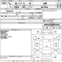 Volkswagen TIGUAN лот № 7142 оценка 3.5  с аукциона в Японии 2