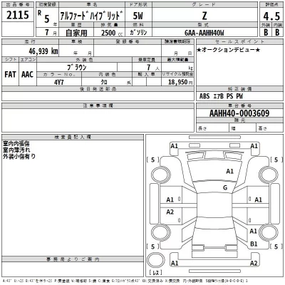Toyota ALPHARD  с аукциона в Японии