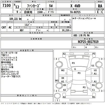 Toyota FUNCARGO  с аукциона в Японии