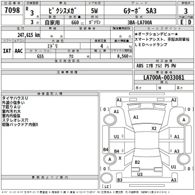 Toyota PIXIS MEGA  с аукциона в Японии