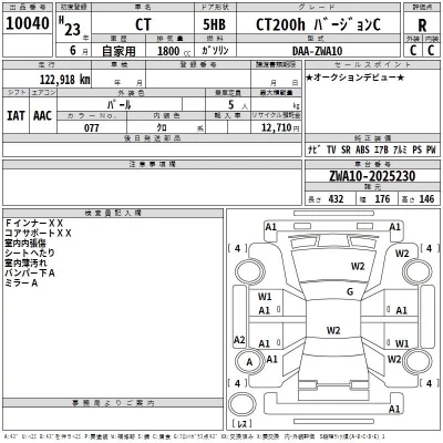 Lexus CT  с аукциона в Японии