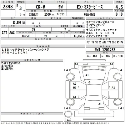 Honda CR-V  с аукциона в Японии