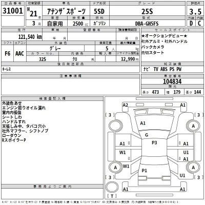 Mazda ATENZA SPORT  с аукциона в Японии
