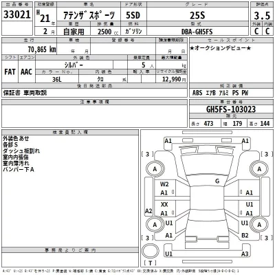 Mazda ATENZA SPORT  с аукциона в Японии