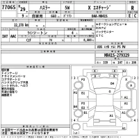 Suzuki HUSTLER лот № 77065 оценка R  с аукциона в Японии 2