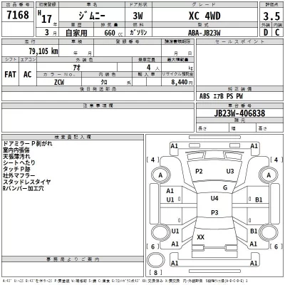 Suzuki JIMNY  с аукциона в Японии