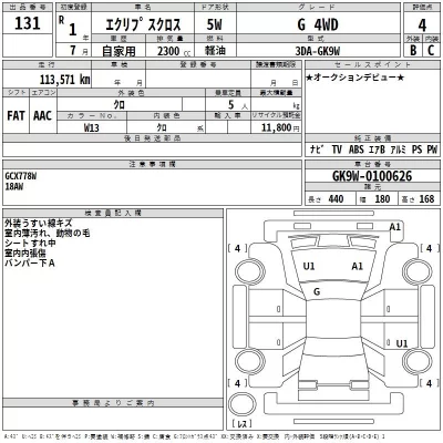 Mitsubishi ECLIPSE CROSS  с аукциона в Японии