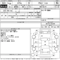 Mazda SCRUM лот № 503 оценка RA  с аукциона в Японии 11