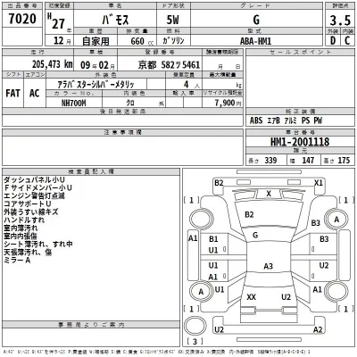 Honda VAMOS  с аукциона в Японии