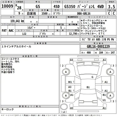 Lexus GS  с аукциона в Японии