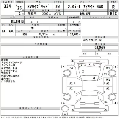 Subaru XV  с аукциона в Японии