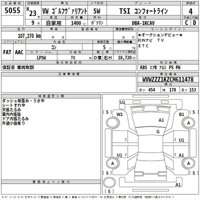 Volkswagen GOLF VARIANT  с аукциона в Японии