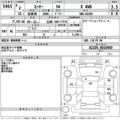 Daihatsu ROCKY  с аукциона в Японии