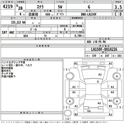 Subaru STELLA  с аукциона в Японии