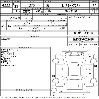 Subaru STELLA  с аукциона в Японии