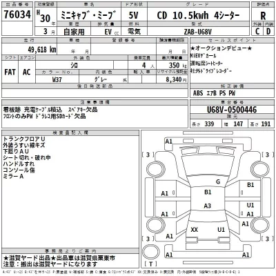 Mitsubishi MINICAB MIEV  с аукциона в Японии