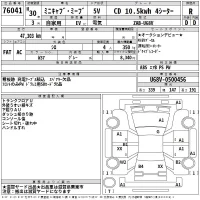 Mitsubishi MINICAB MIEV лот № 76041 оценка R  с аукциона в Японии 2