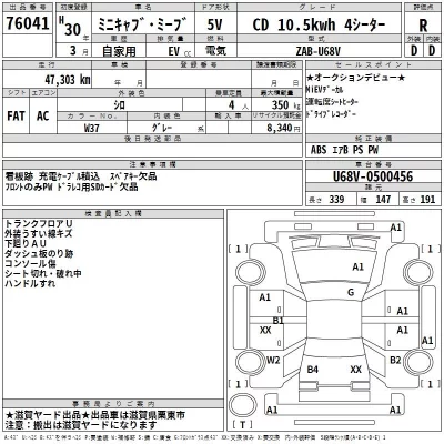 Mitsubishi MINICAB MIEV  с аукциона в Японии