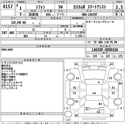 Subaru CHIFFON  с аукциона в Японии