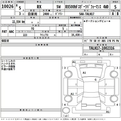 Lexus RX  с аукциона в Японии