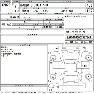 Alfa Romeo Giulietta  с аукциона в Японии