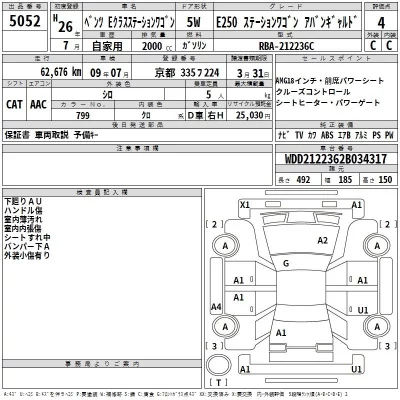 Mercedes-Benz E CLASS WAGON  с аукциона в Японии