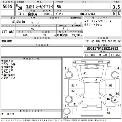 Mercedes-Benz CLA CLASS  с аукциона в Японии