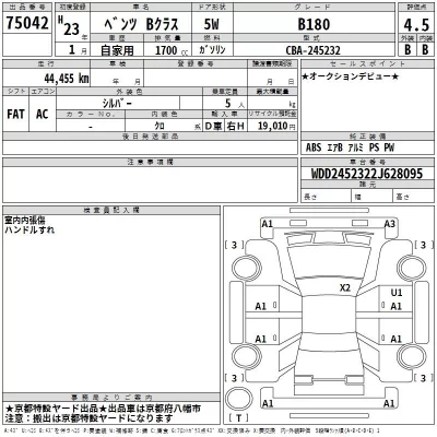 Mercedes-Benz B CLASS  с аукциона в Японии