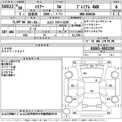 Toyota HARRIER  с аукциона в Японии
